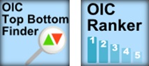 Statistical Yearbook of OIC Member Countries